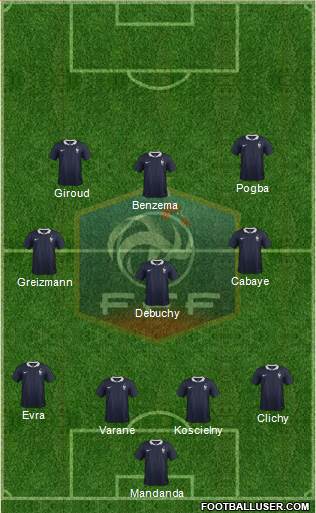 France Formation 2014
