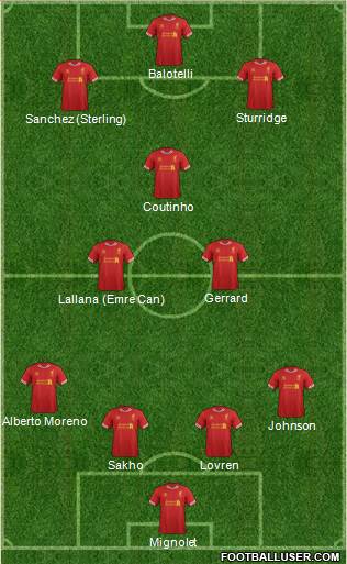 Liverpool Formation 2014