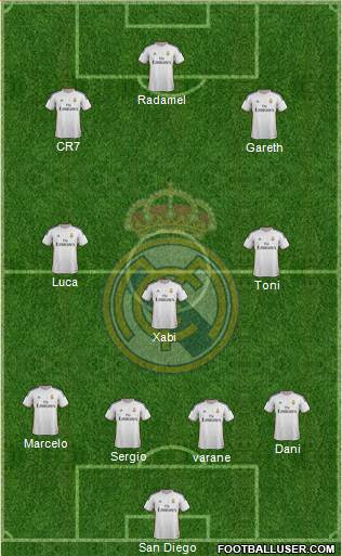 Real Madrid C.F. Formation 2014