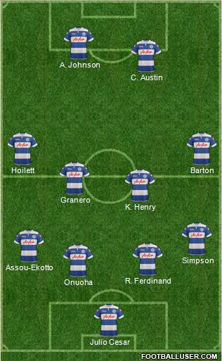 Queens Park Rangers Formation 2014