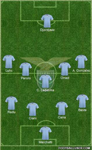 S.S. Lazio Formation 2014