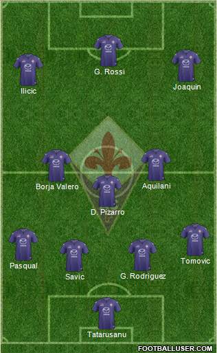 Fiorentina Formation 2014