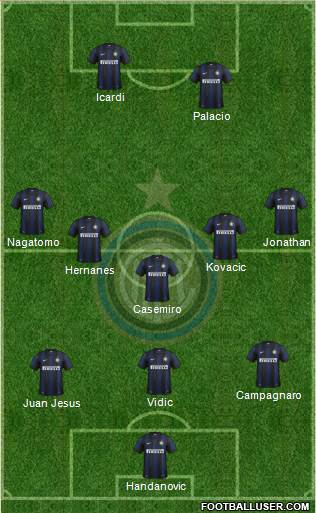 F.C. Internazionale Formation 2014