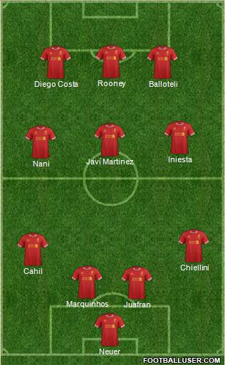 Liverpool Formation 2014