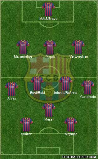 F.C. Barcelona Formation 2014