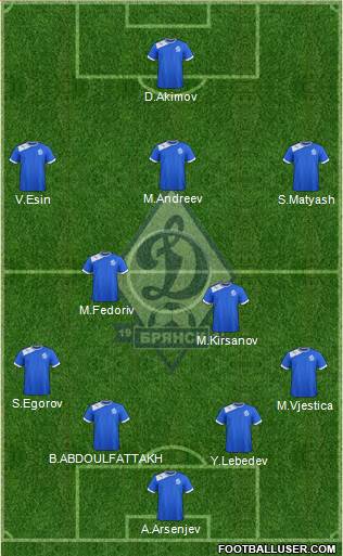 Dinamo Bryansk Formation 2014