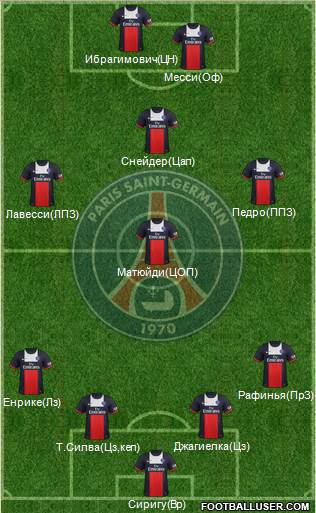 Paris Saint-Germain Formation 2014
