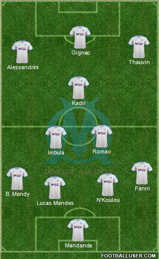 Olympique de Marseille Formation 2014