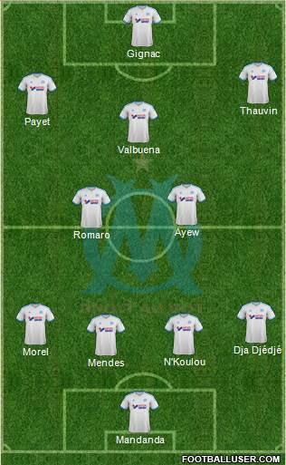 Olympique de Marseille Formation 2014