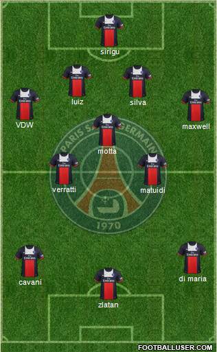 Paris Saint-Germain Formation 2014