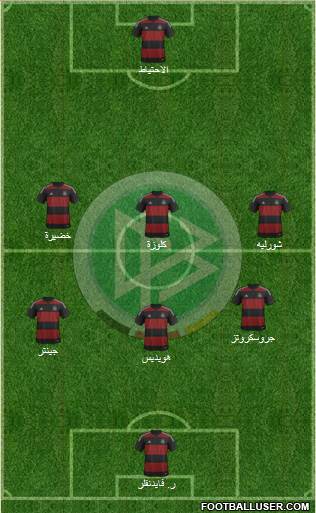 Germany Formation 2014
