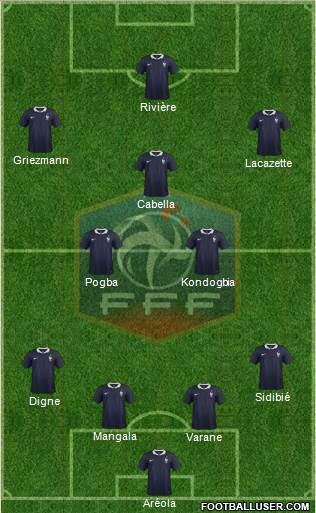France Formation 2014
