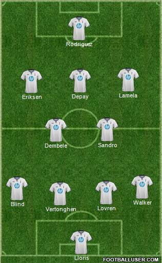 Tottenham Hotspur Formation 2014