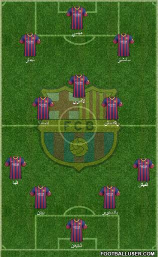 F.C. Barcelona Formation 2014