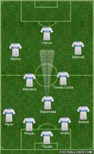 CD Universidad Católica Formation 2014