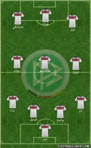 Germany Formation 2014