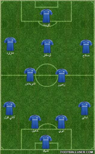 Chelsea Formation 2014