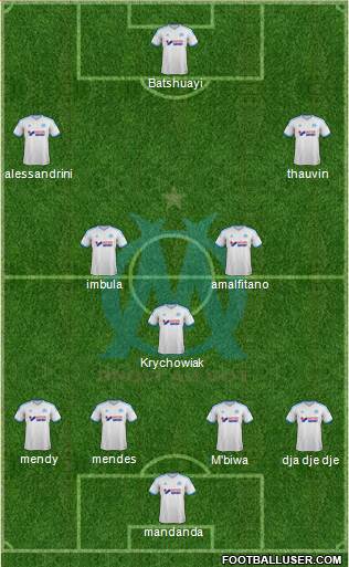 Olympique de Marseille Formation 2014