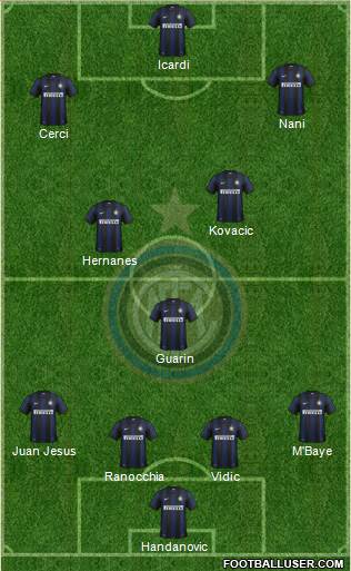 F.C. Internazionale Formation 2014