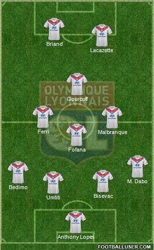 Olympique Lyonnais Formation 2014