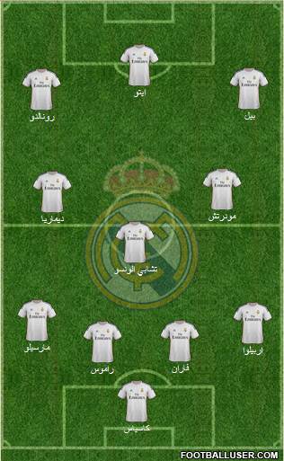 Real Madrid C.F. Formation 2014
