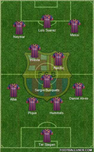 F.C. Barcelona Formation 2014