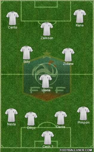 France Formation 2014