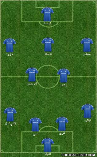Chelsea Formation 2014
