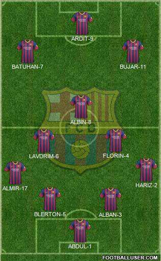 F.C. Barcelona Formation 2014