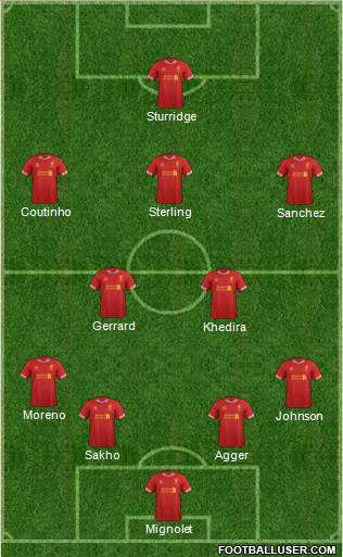 Liverpool Formation 2014