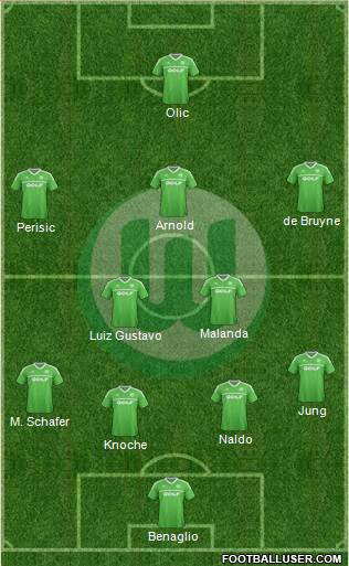 VfL Wolfsburg Formation 2014