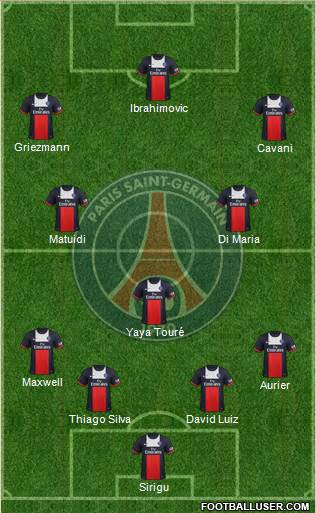 Paris Saint-Germain Formation 2014