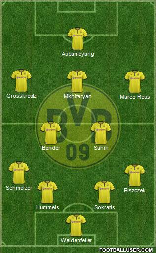 Borussia Dortmund Formation 2014