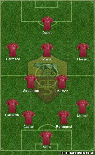 AS Roma Formation 2014