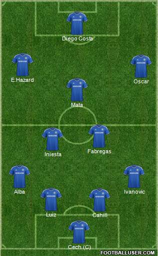 Chelsea Formation 2014