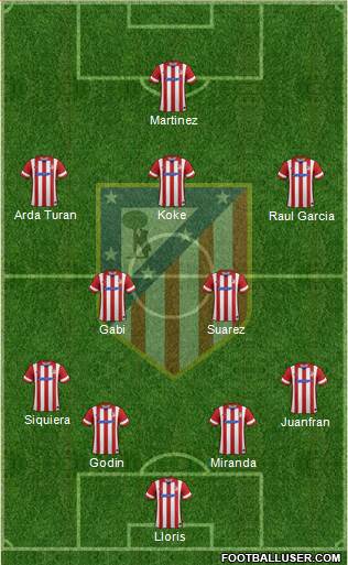 C. Atlético Madrid S.A.D. Formation 2014