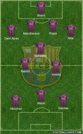 F.C. Barcelona Formation 2014