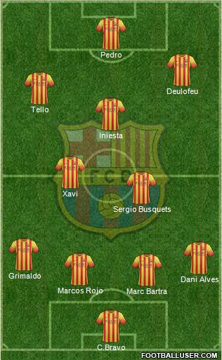 F.C. Barcelona Formation 2014