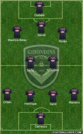 FC Girondins de Bordeaux Formation 2014