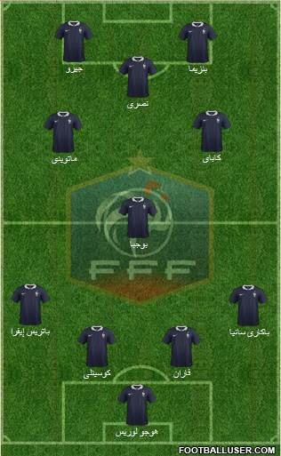 France Formation 2014