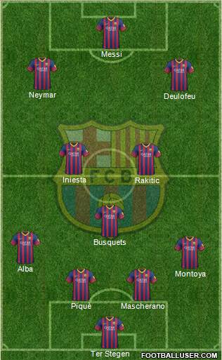 F.C. Barcelona Formation 2014