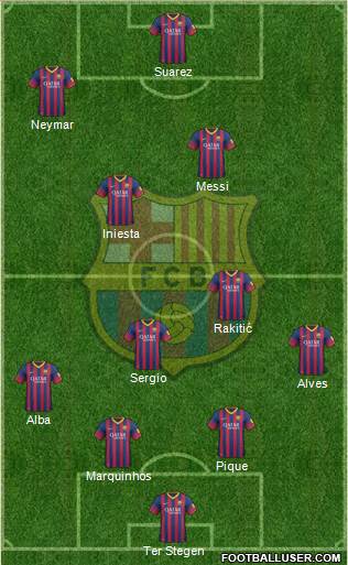 F.C. Barcelona Formation 2014