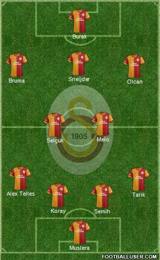 Galatasaray SK Formation 2014