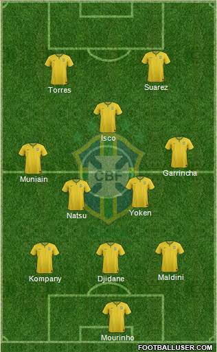Brazil Formation 2014