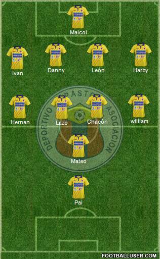 A Deportivo Pasto Formation 2014