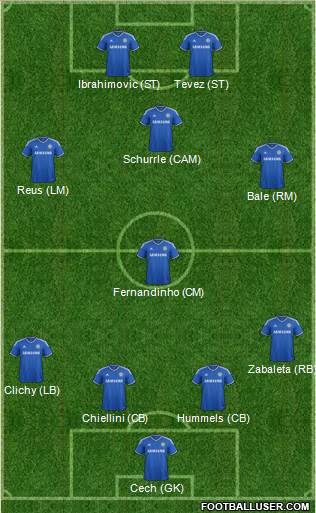 Chelsea Formation 2014