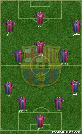 F.C. Barcelona Formation 2014