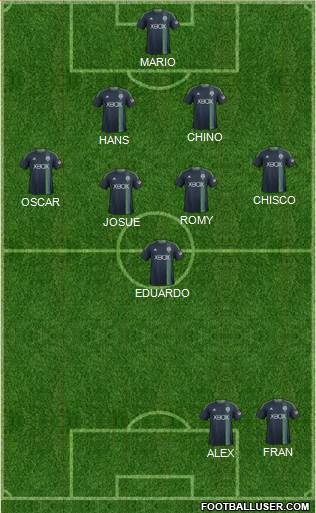 Seattle Sounders FC Formation 2014
