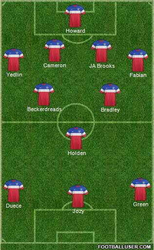 U.S.A. Formation 2014