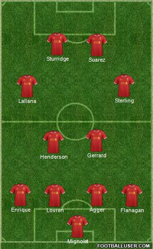 Liverpool Formation 2014